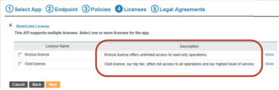 license descriptions displayed to app developer at runtime